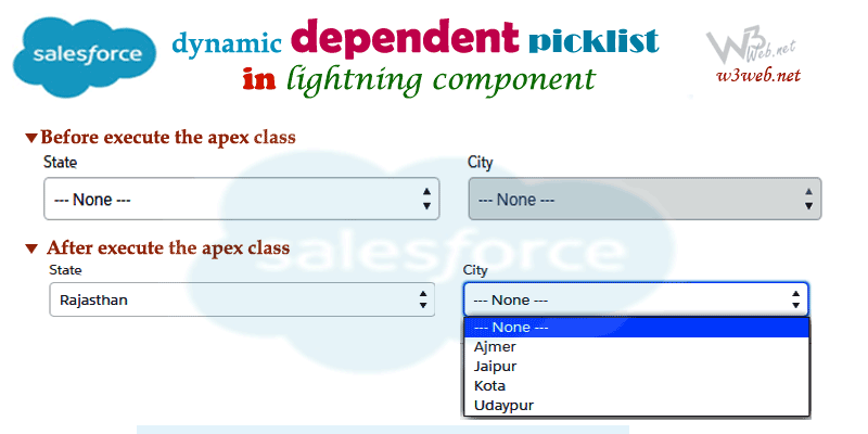 w3web.net -- dynamic dependent picklist in lightning component