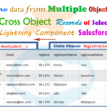 How to retrieve data from multiple object and delete cross object records of selected row using apex wrapper class lightning component in Salesforce | how to delete cross object records of selected row