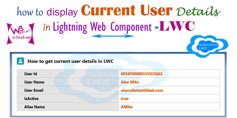 How display the current user details in lightning component lwc -- w3web.net