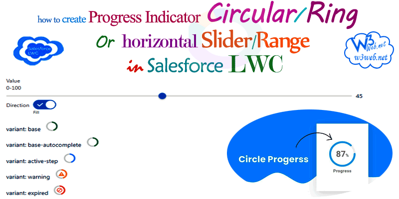 custom circular indicator slider in lwc -- w3web.net