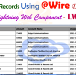 How to retrieve opportunity records in custom table invoke apex method using @wire decorators in Lightning Web Component – lwc | how to use @wire decorators to fetch the opportunity records in custom table using apex class method in LWC – Lightning Web Component