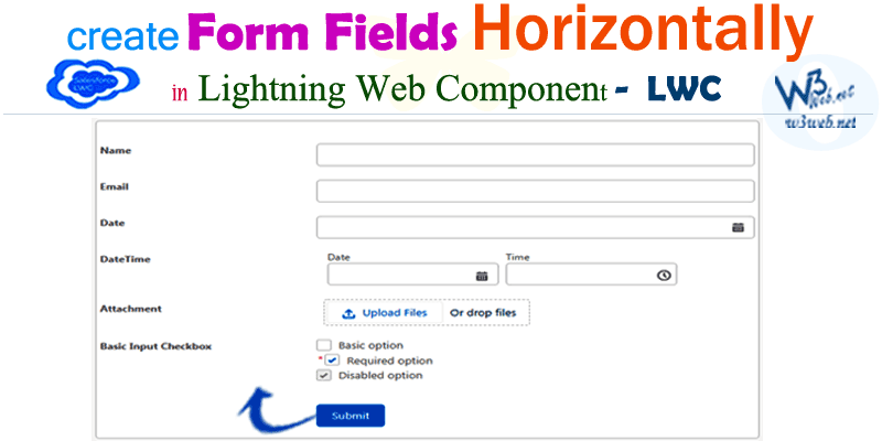 create form fields horizontally in lwc -- w3web.net