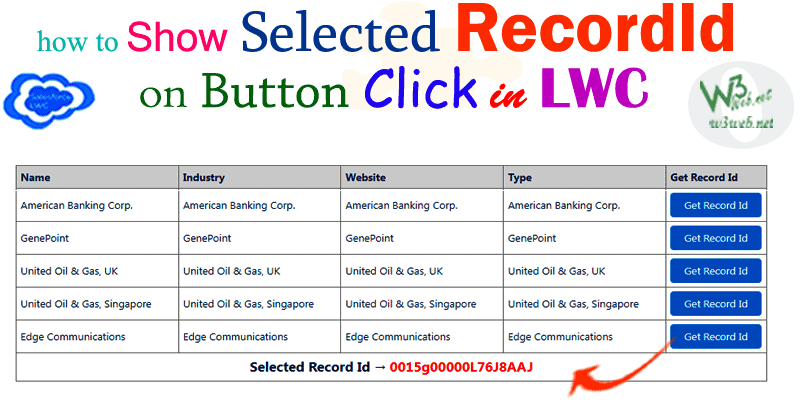 show selected record id in lwc -- w3web.net