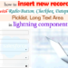 insert new record using lightning component -- w3web.net