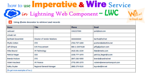 imperatively and wire service in lwc -- w3web.net